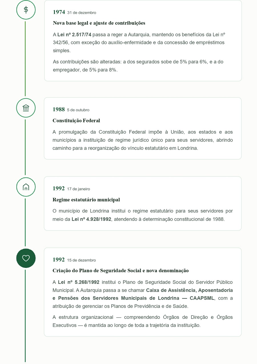 História page 0002