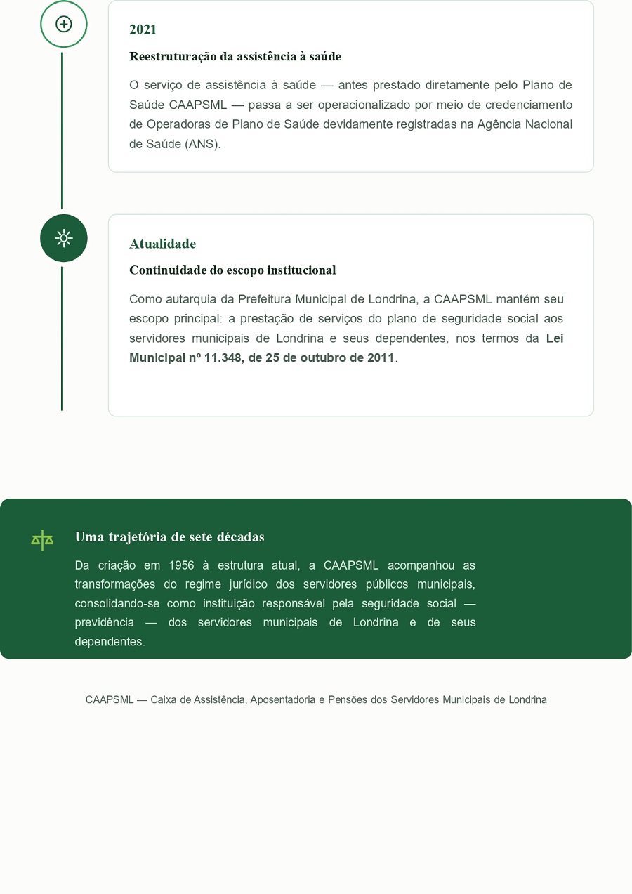 História page 0003